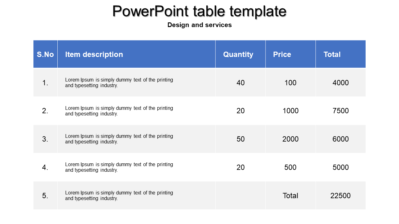 Table slide with item descriptions, quantities, prices, and totals, highlighted with blue headers.