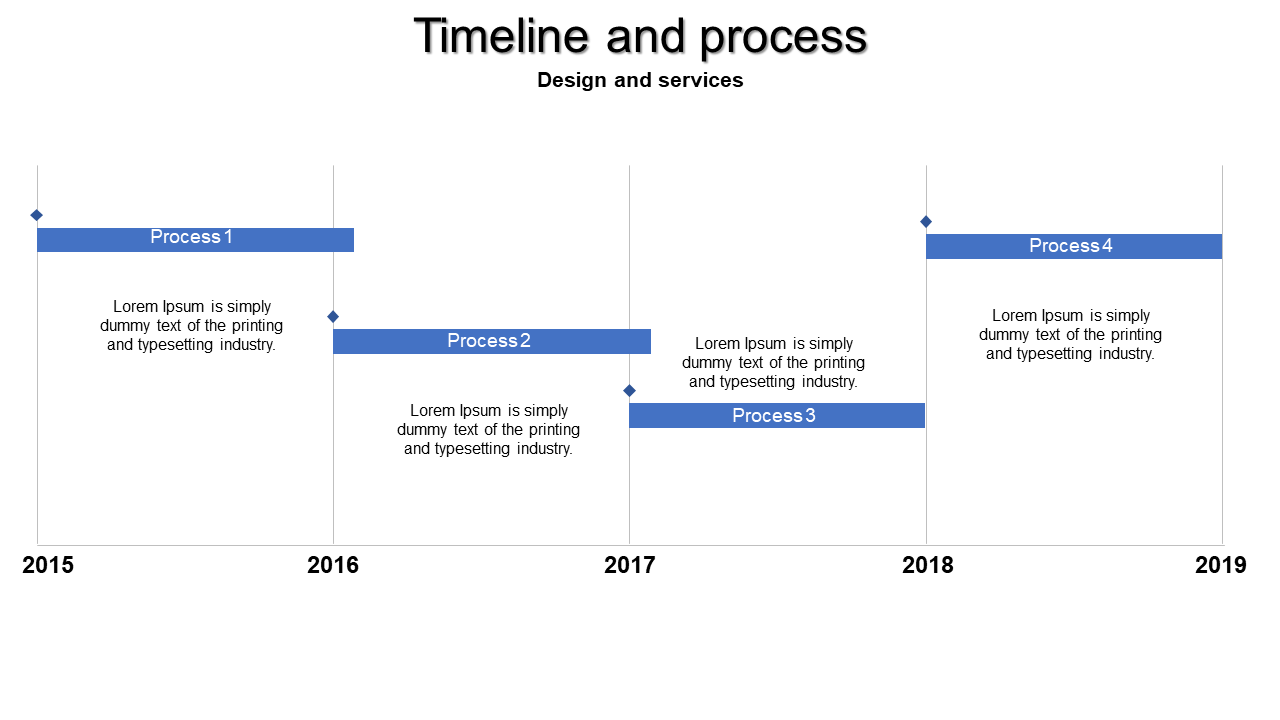 Stunning Timeline PPT Slide Designs With Four Node