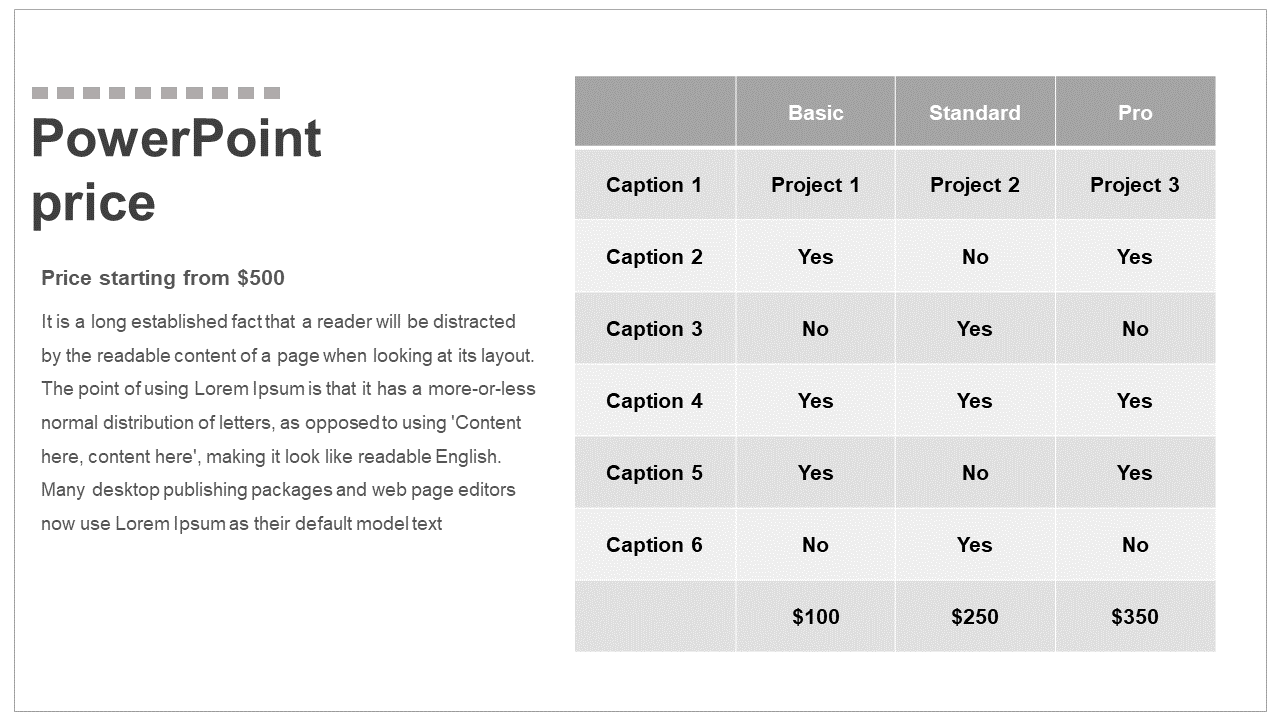 Gray-toned pricing table showcasing plan features, availability of projects, and corresponding prices.