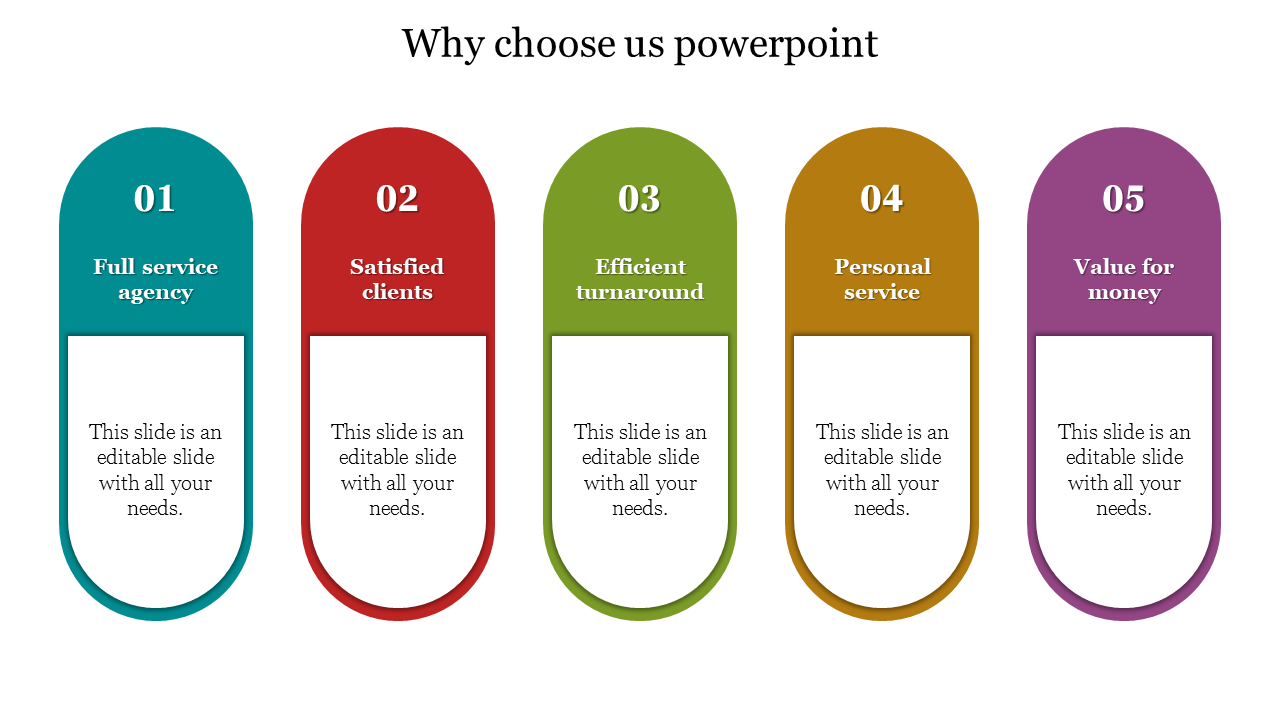 Why Choose Us slide with five key points in teal, red, green, gold, and purple rounded boxes with text area.