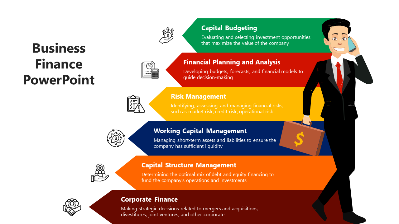 Business finance slide with a professional man holding a briefcase and colorful arrows representing various finance sectors.