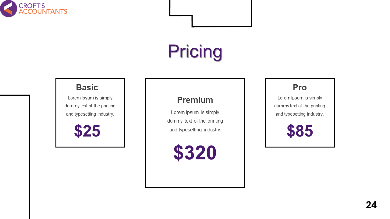 Pricing PowerPoint slide displaying Basic, Premium, and Pro packages with their respective prices and descriptions.