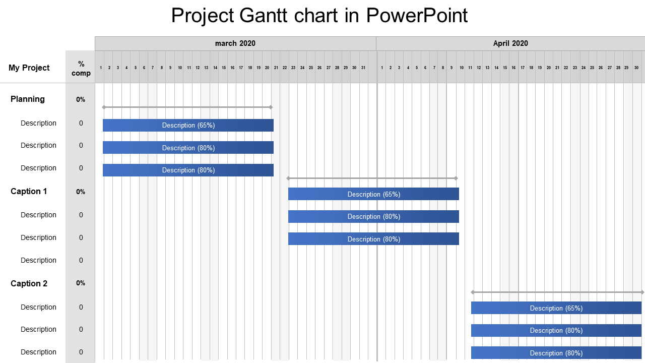 Project Gantt Chart in PowerPoint for Project Management