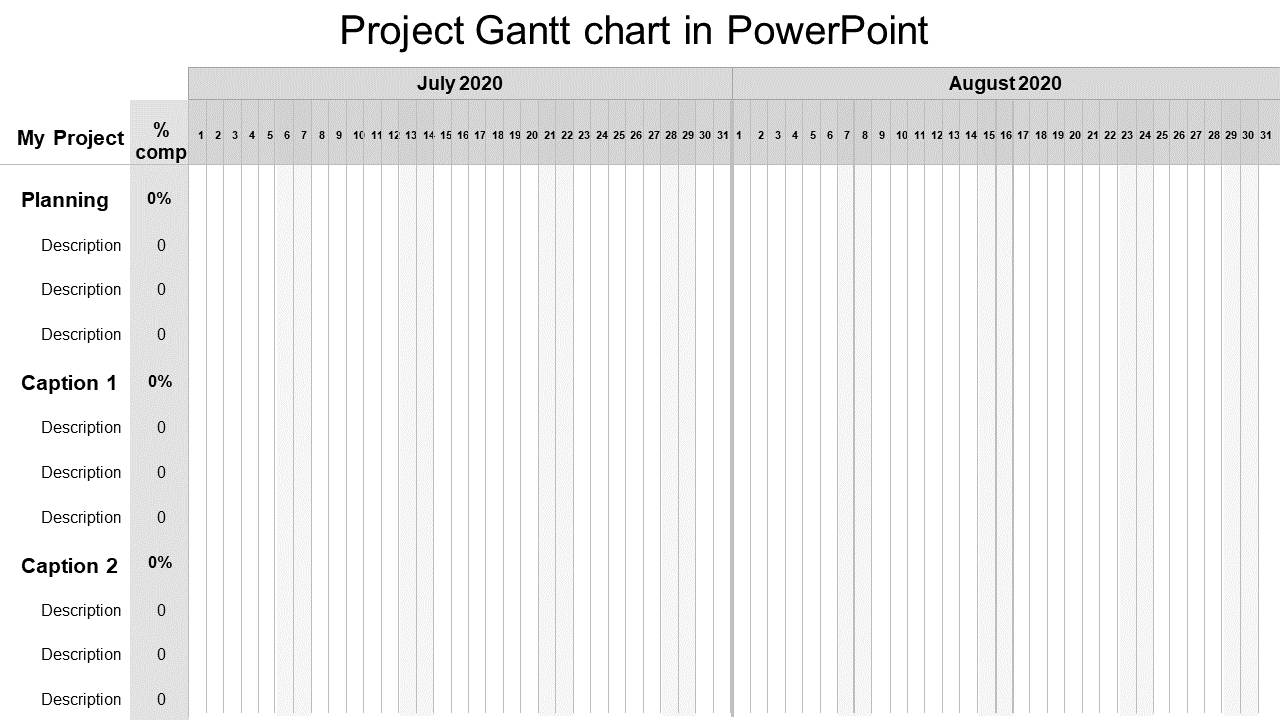 Project timeline Gantt chart showing planning, captions, and descriptions with no progress data.