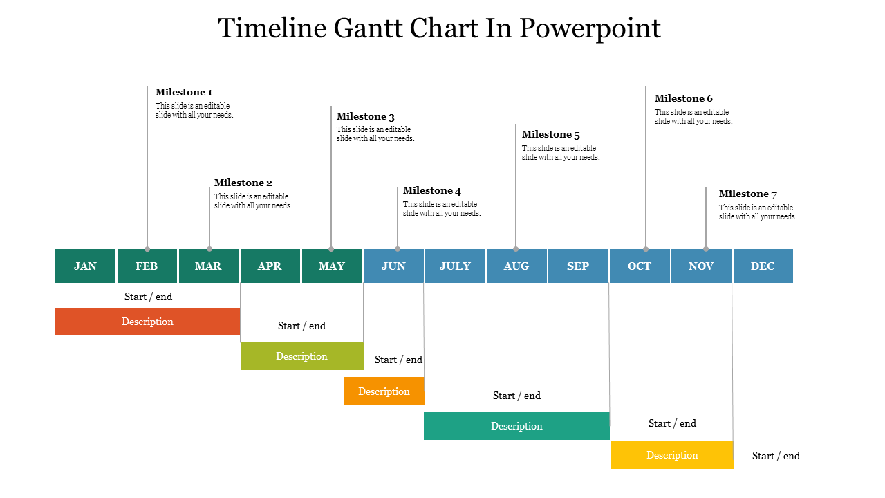 Slide with a Gantt chart timeline featuring monthly milestones and color-coded descriptions for project tracking.