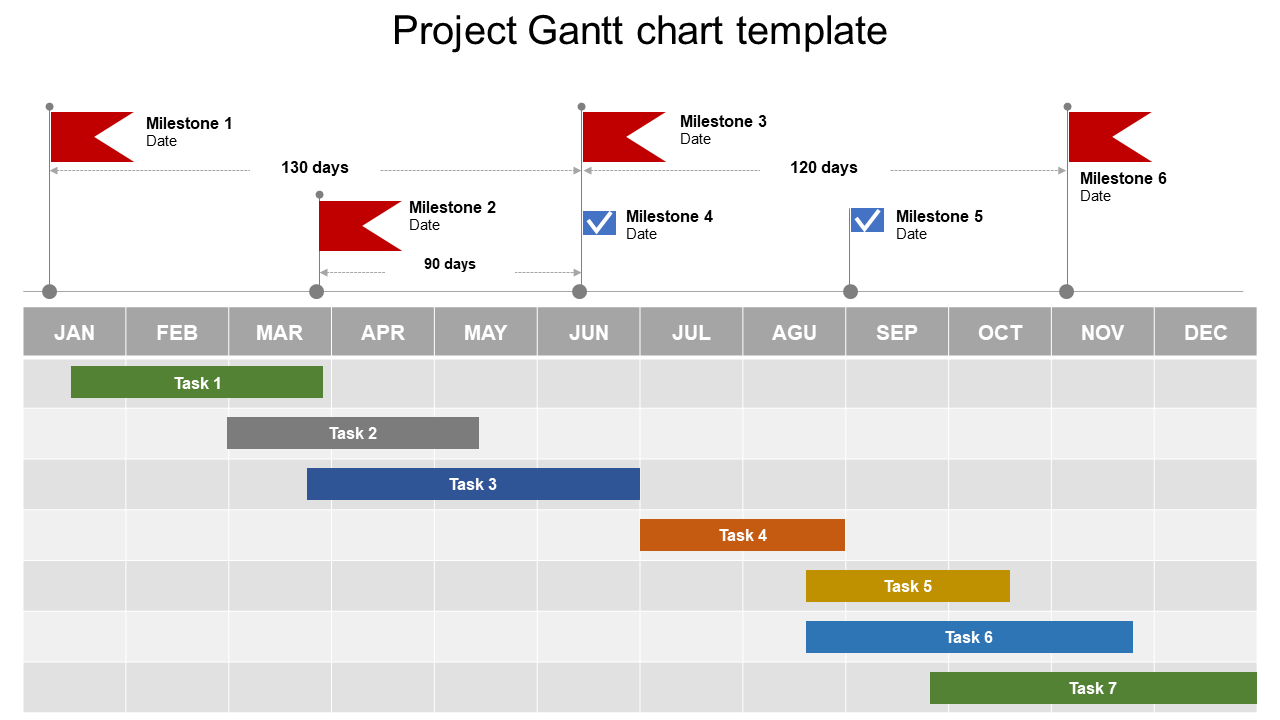 Awesome Project Gantt Chart Template and Google Slides Themes