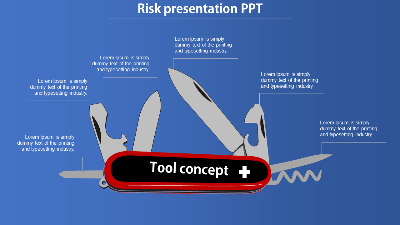 Get Risk Presentation PPT Template and Google Slides Themes