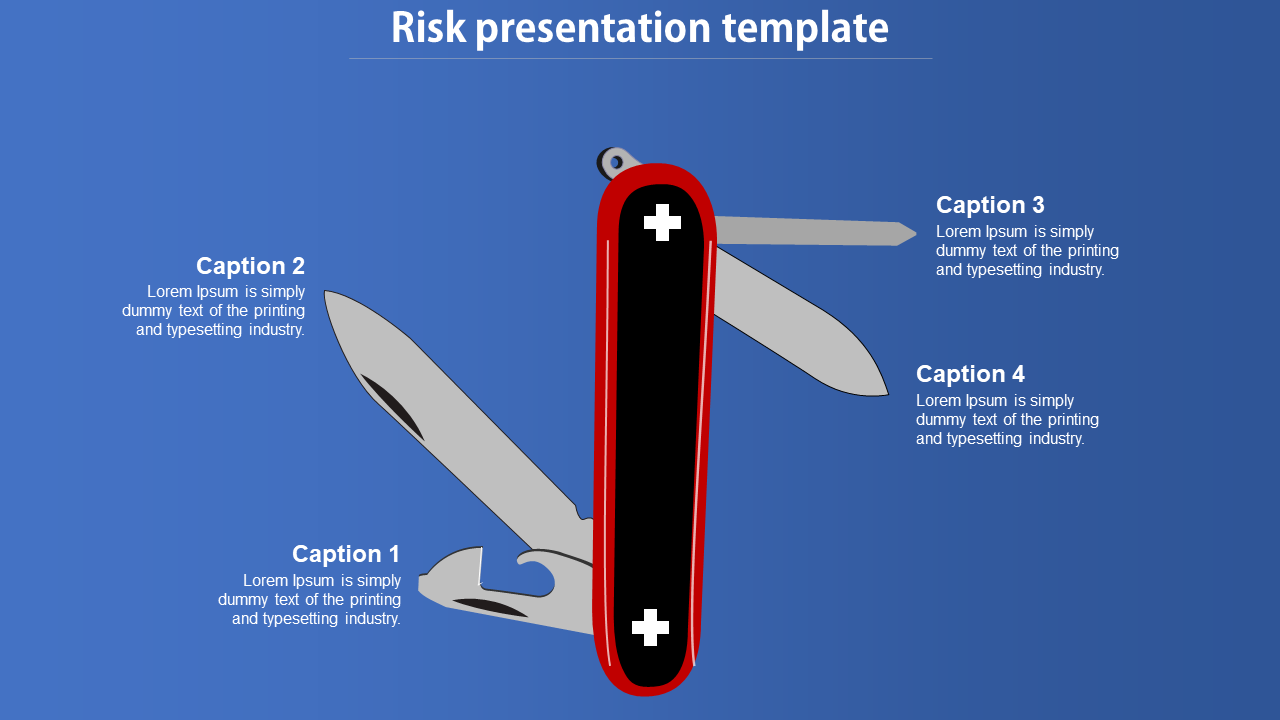 Risk slide with a Swiss army knife graphic with multiple tools extended and four captions around it, on a blue background.