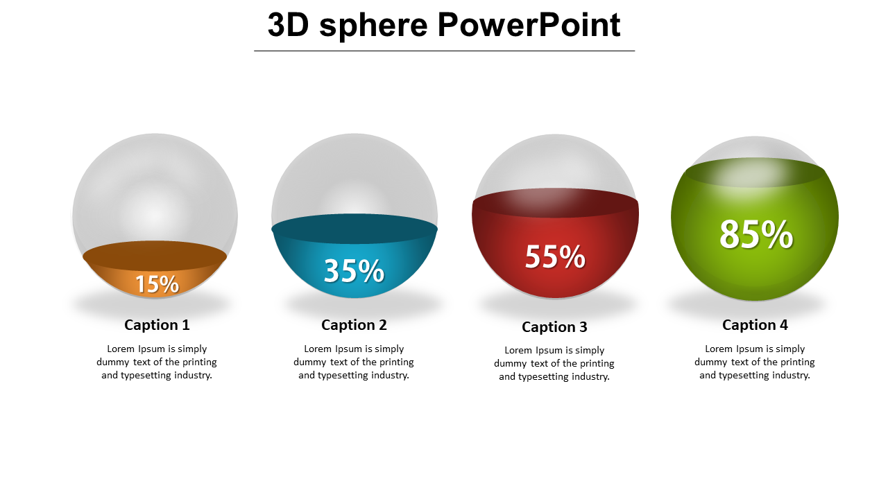 Four 3D spheres showing segmented values in brown, blue, red, and green, with percentages and captions below.