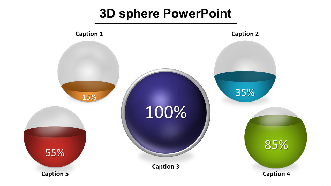 Slide with five spheres showing percentages, including a central purple and others in red, green, teal, and orange.