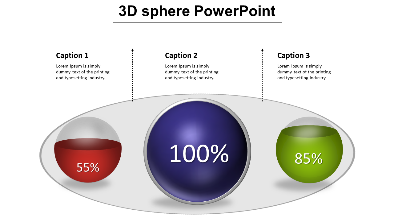 Slide featuring three 3D spheres in red, blue, and green with percentage values and captions above them.