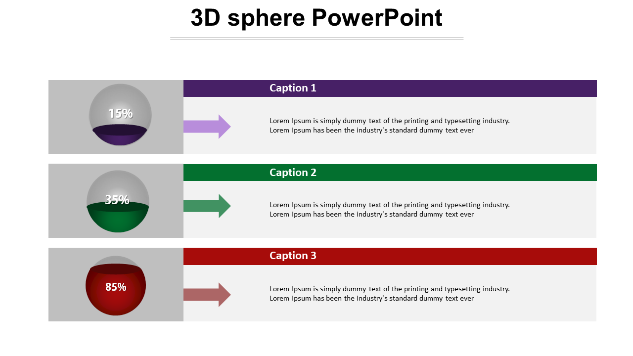 Three 3D spheres showing percentage values with captions and corresponding directional arrows.