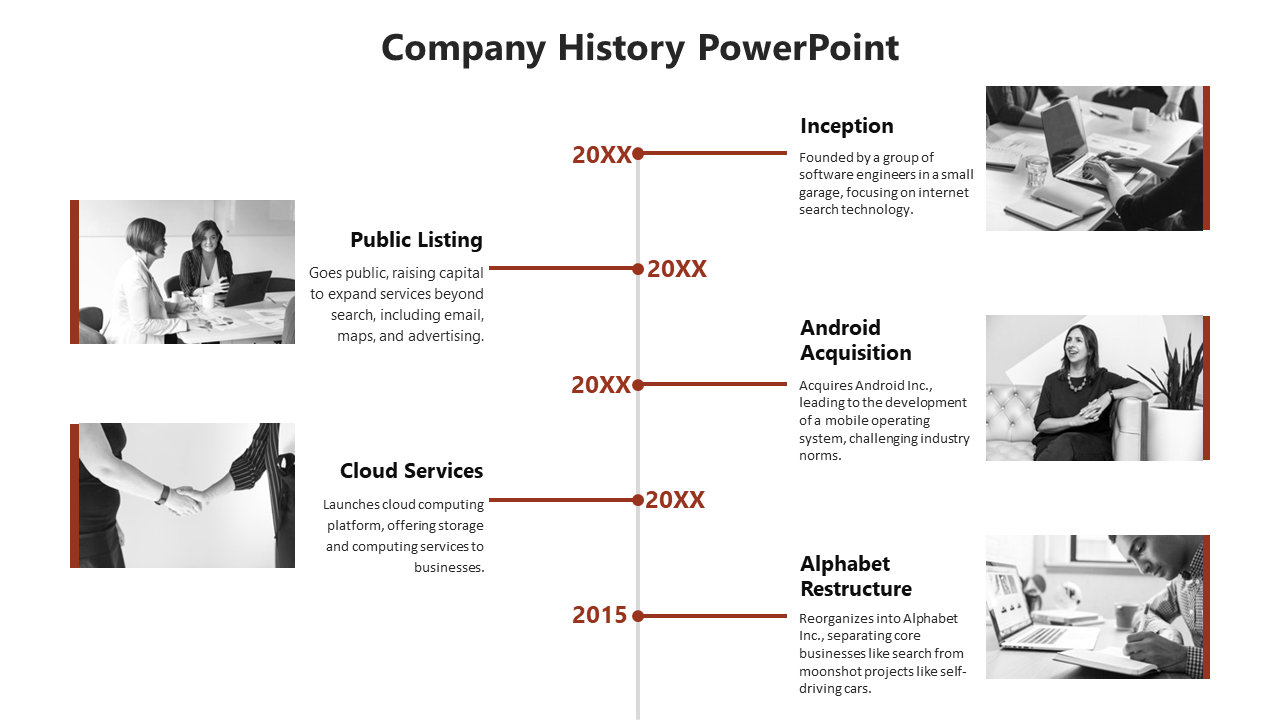 Company History Template PPT