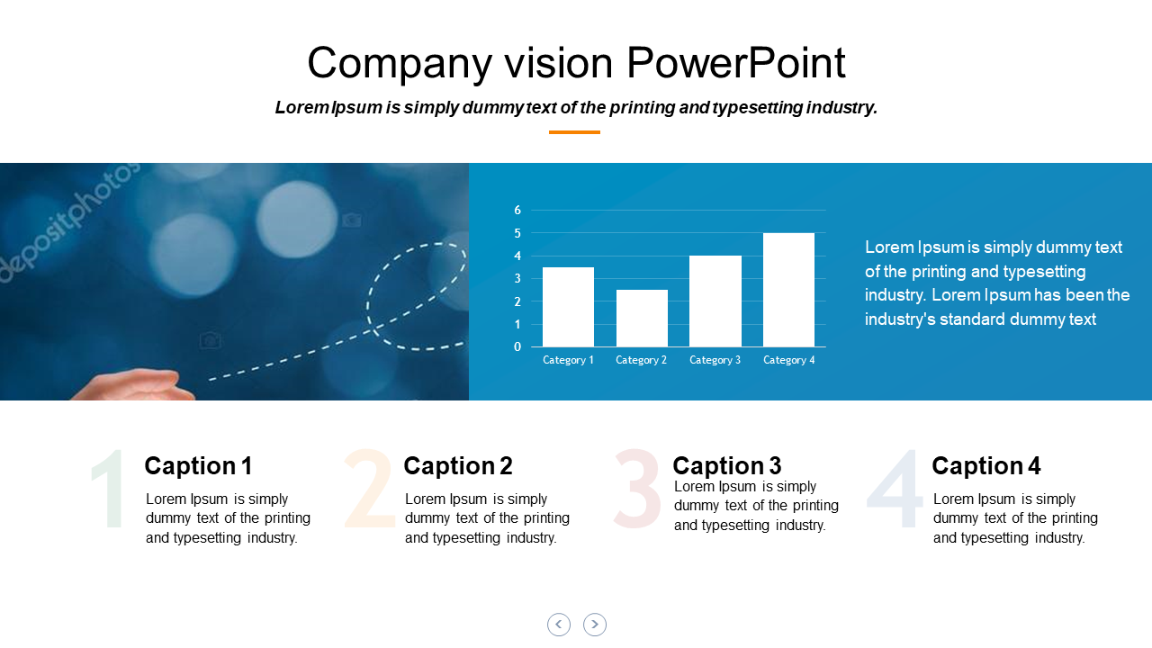 Try Our Company Vision PowerPoint Presentation Template Design