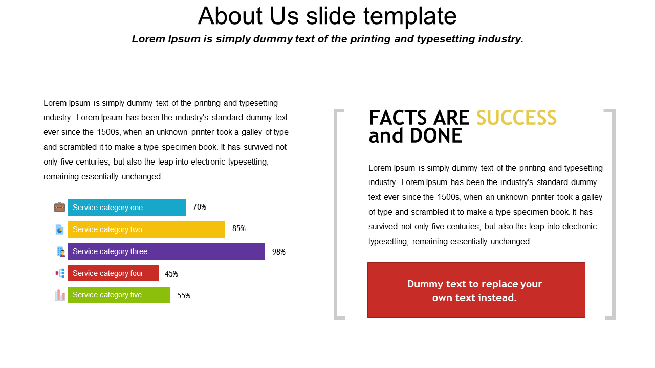 About Us Template and Google Slides Themes