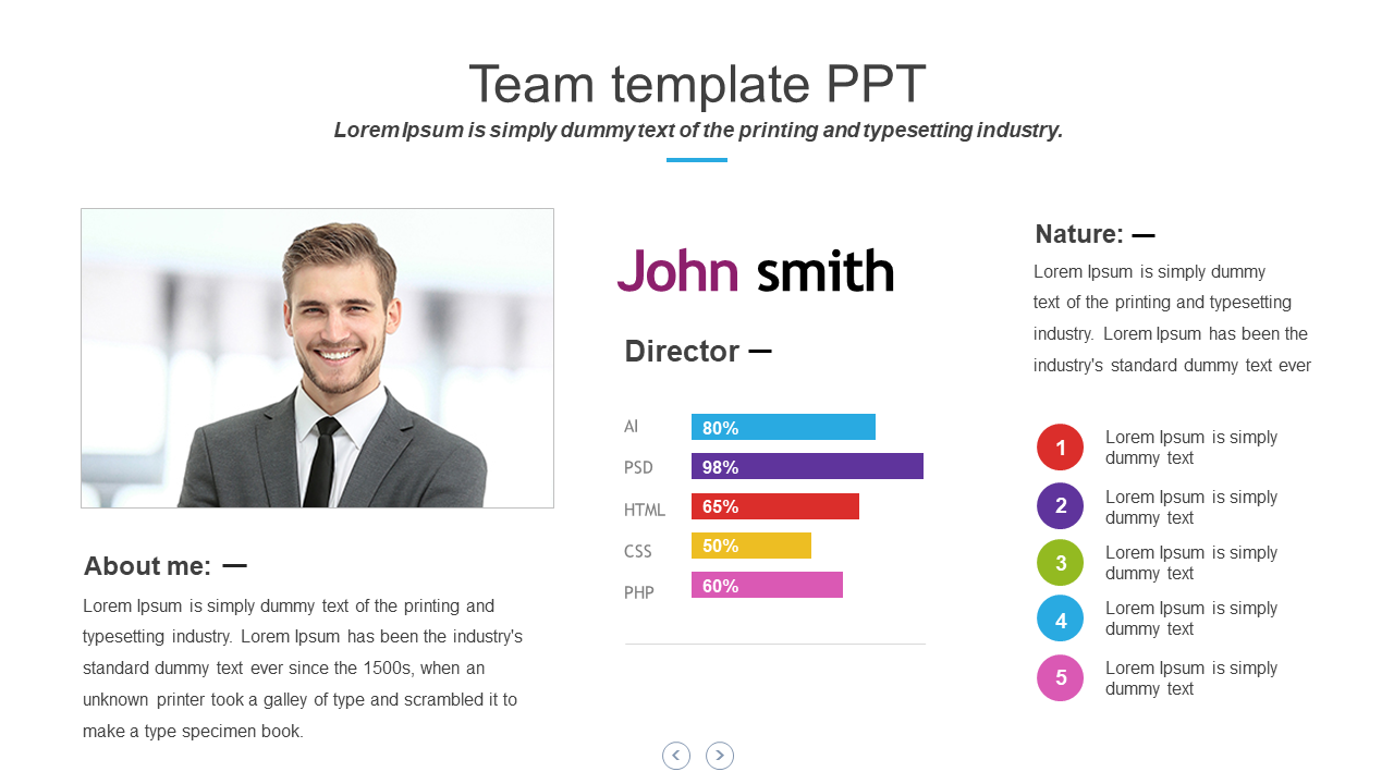 Employee profile slide displaying a photo, skill progress bars, and descriptive text highlighting role and expertise.