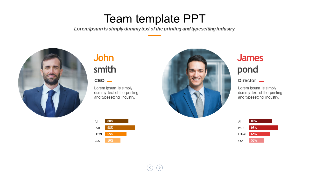 Two profile images with circular frames, side by side, featuring skill bars in orange and red hues.