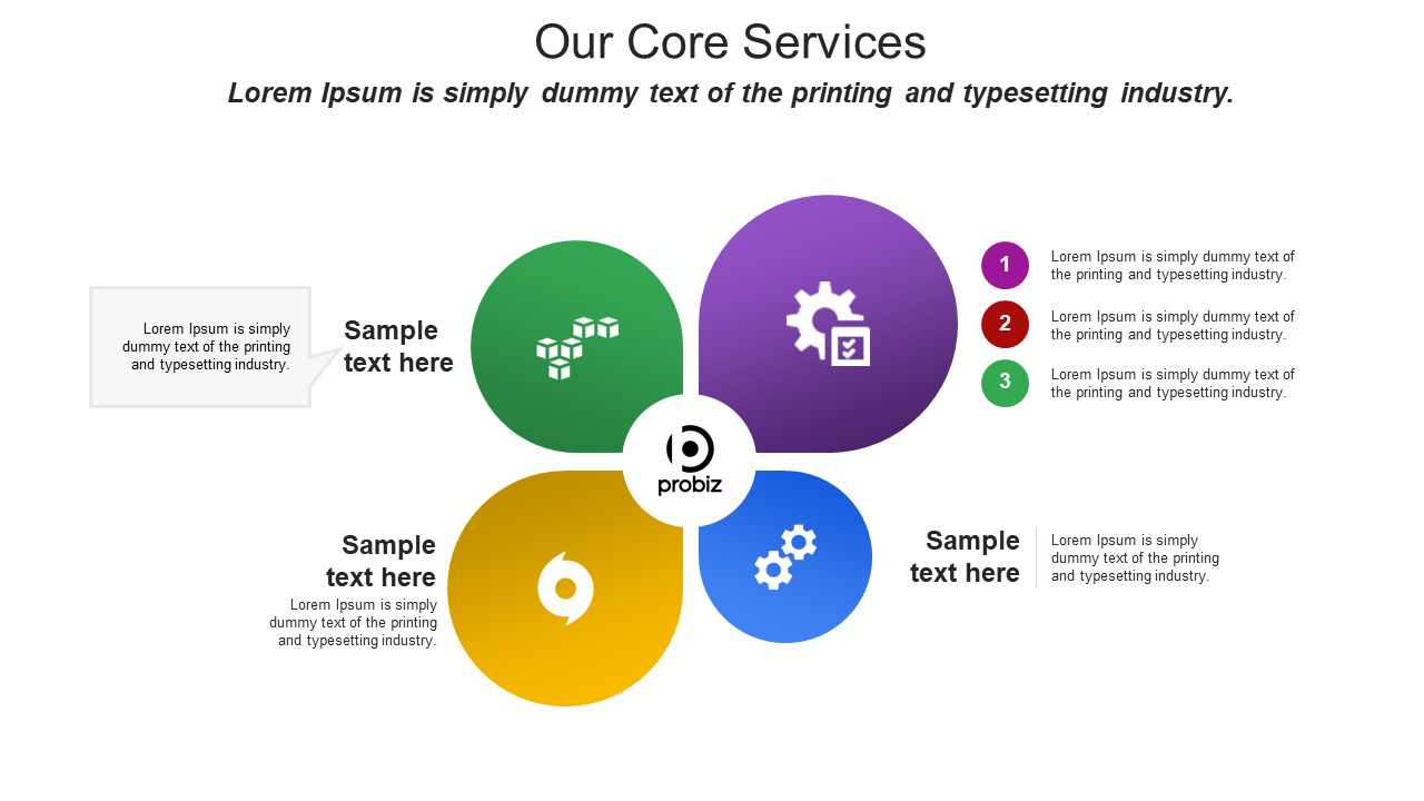 Core services PowerPoint template featuring colorful icons with placeholders for service details and descriptions.