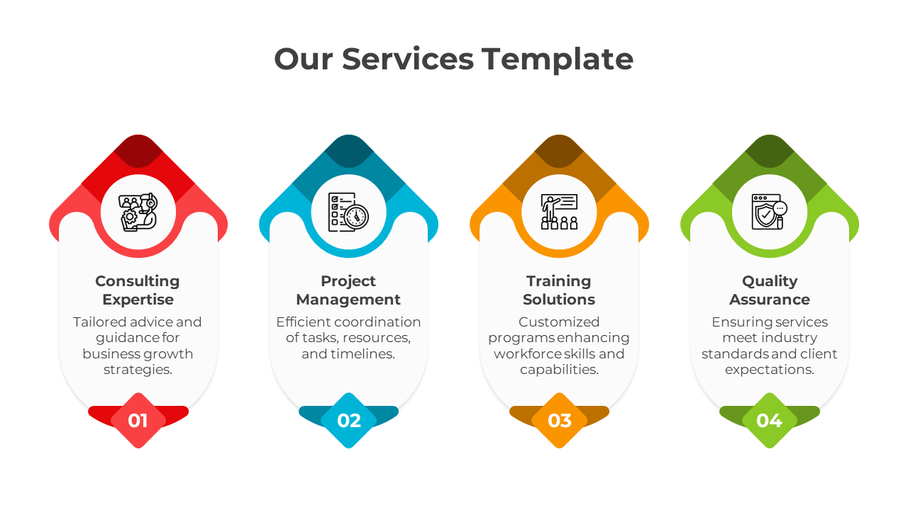 Slide showcasing four service offerings with colorful icons and descriptions, numbered from 01 to 04.