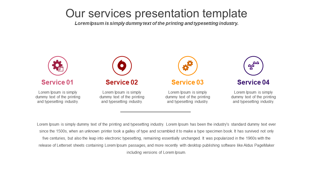 Editable Our Services PPT Template and Google Slides