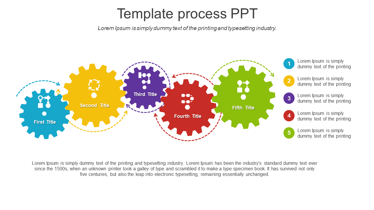 Colorful cogwheel layout showing five connected steps in blue, yellow, purple, red, and green, with numbered captions.