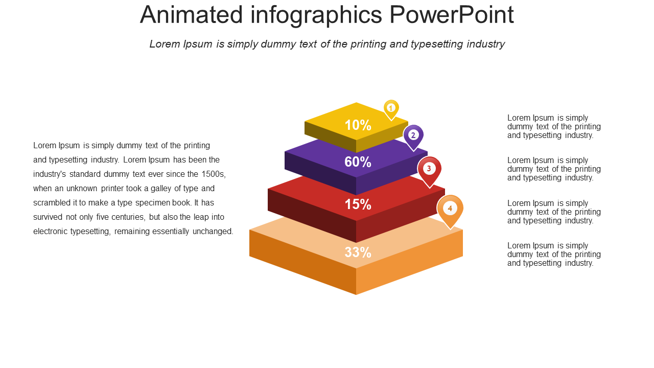 Four-layer 3D pyramid infographic with percentage labels on the bottom, with text blocks on both sides.