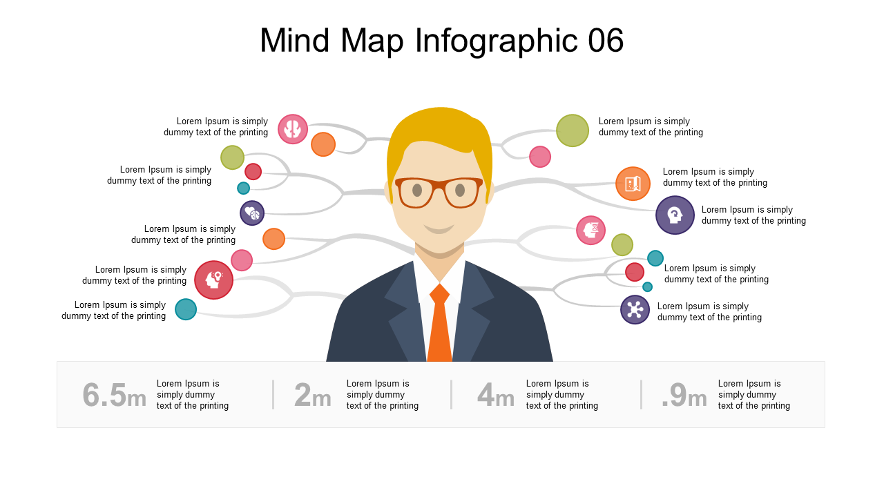 Mind map infographic with a central character and colorful icons connected by lines, showing various points.