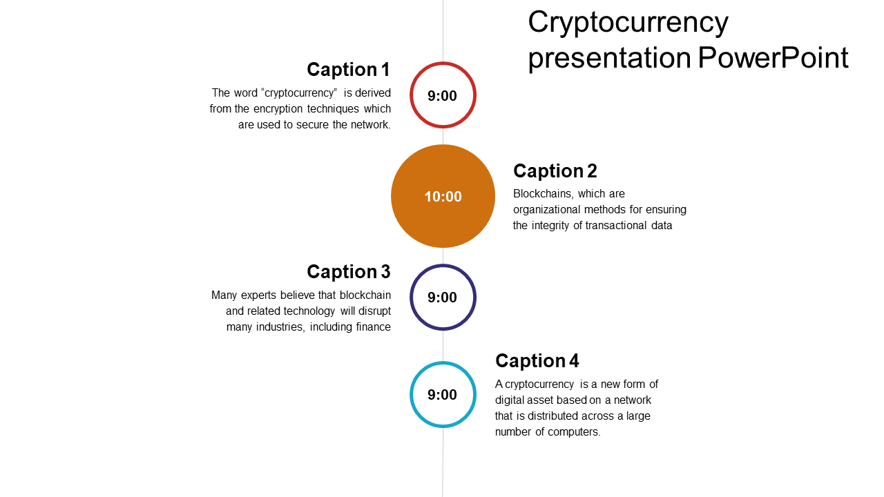 Cryptocurrency style1 PowerPoint Presentation Template 