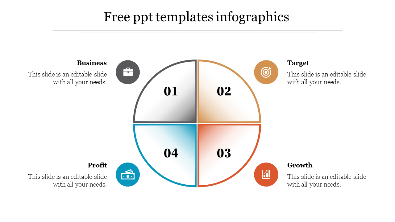 Circular infographic split into four quadrants with gradient color transitions in shades of gray, yellow, red, and blue.