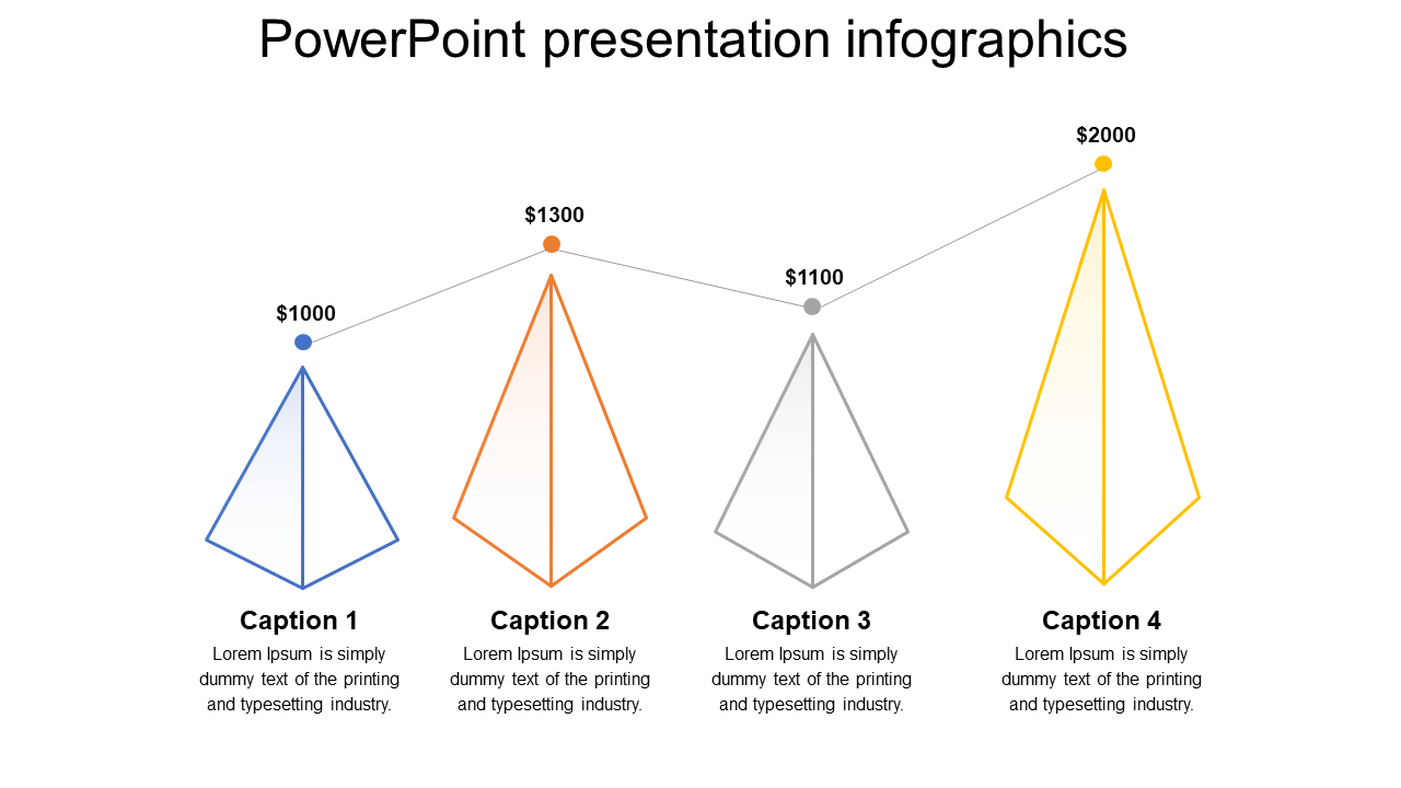 Engaging PowerPoint Infographics for Visual Impact