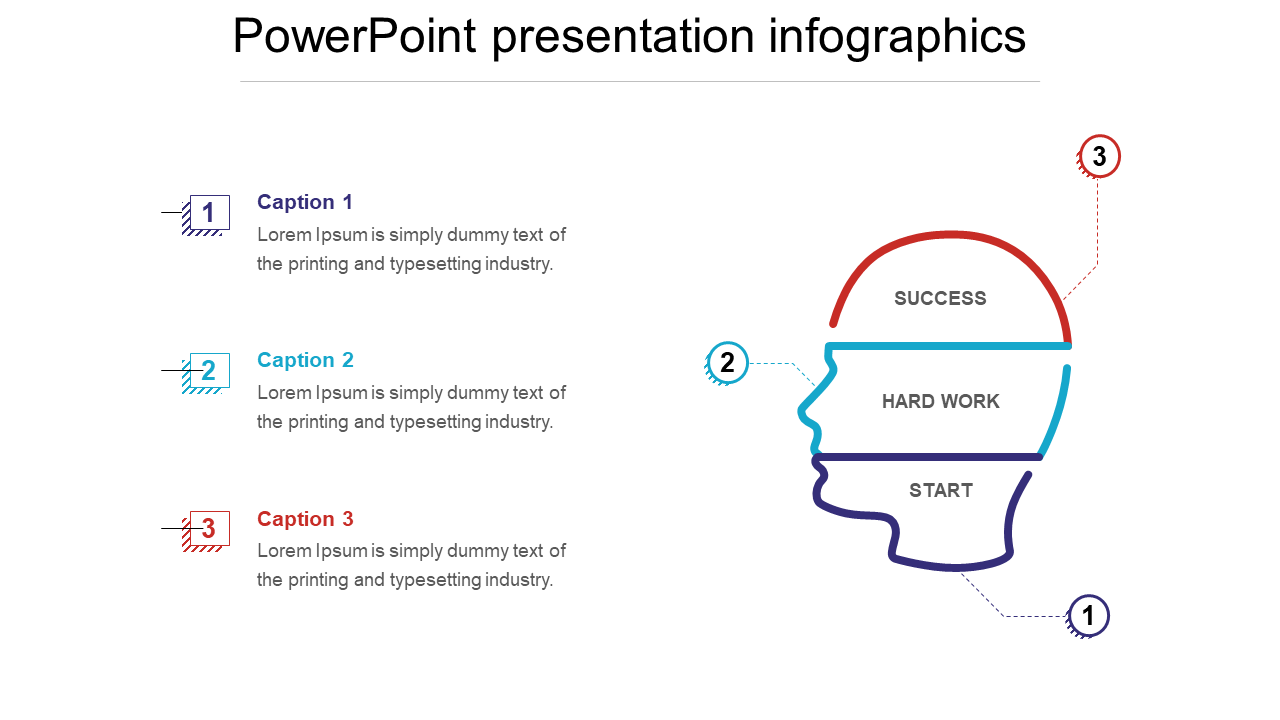 Best PowerPoint Presentation Infographics And Google Slides