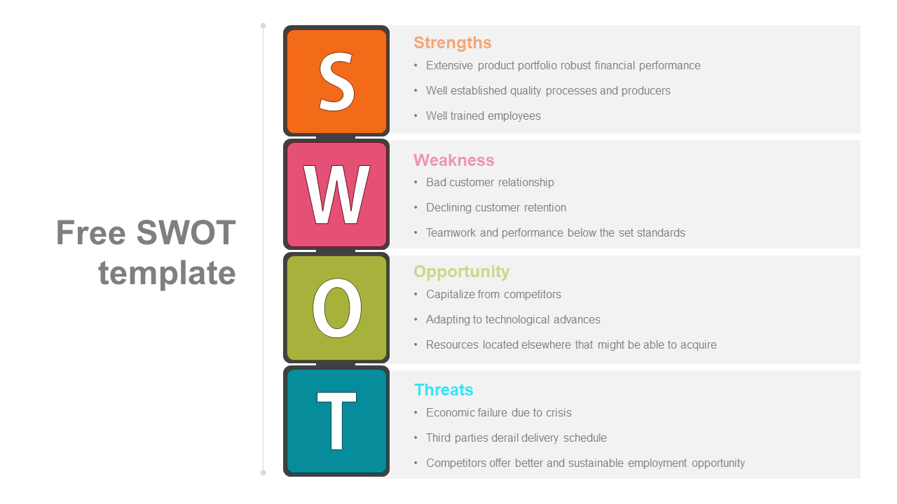 SWOT slide with orange, pink, green, and teal stacked boxes with detailed text on the right.