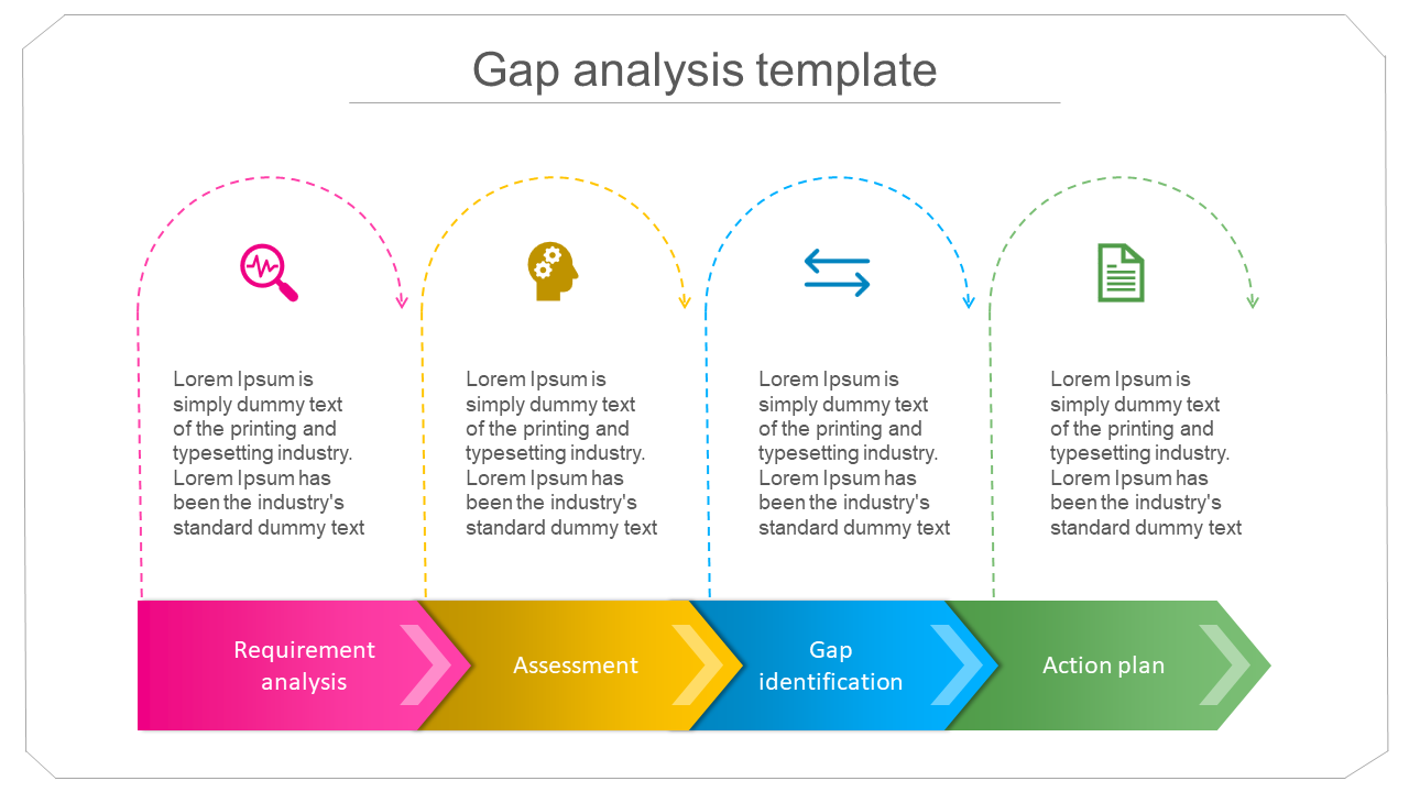 Gap analysis slide with four stages with colorful arrows, icons, and placeholder text.