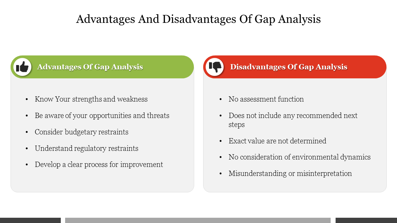 Comparison chart slide showing advantages and disadvantages of gap analysis with thumbs up and down icons in green and red.