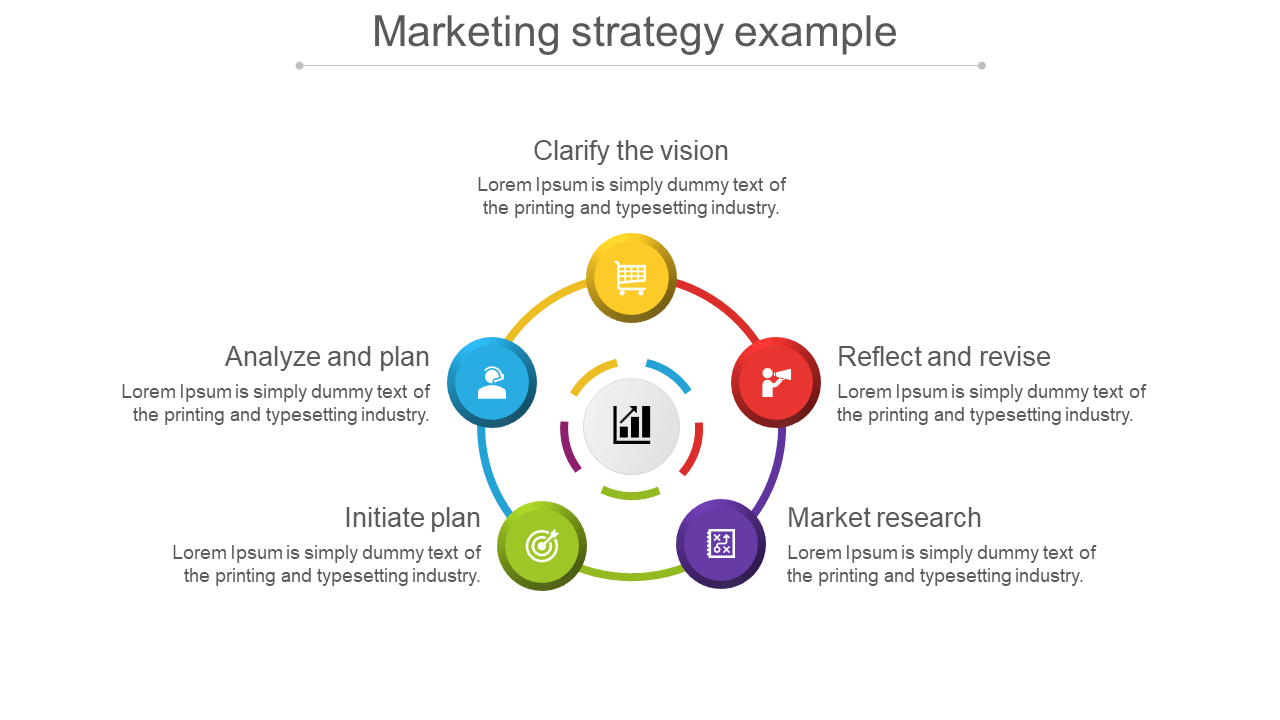 Marketing strategy template showcasing five key steps in a circular format with icons and descriptive text.