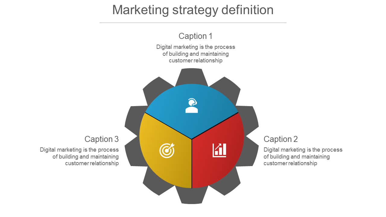 Slide with a three part gear diagram in blue, yellow, and red, linked to marketing concepts.