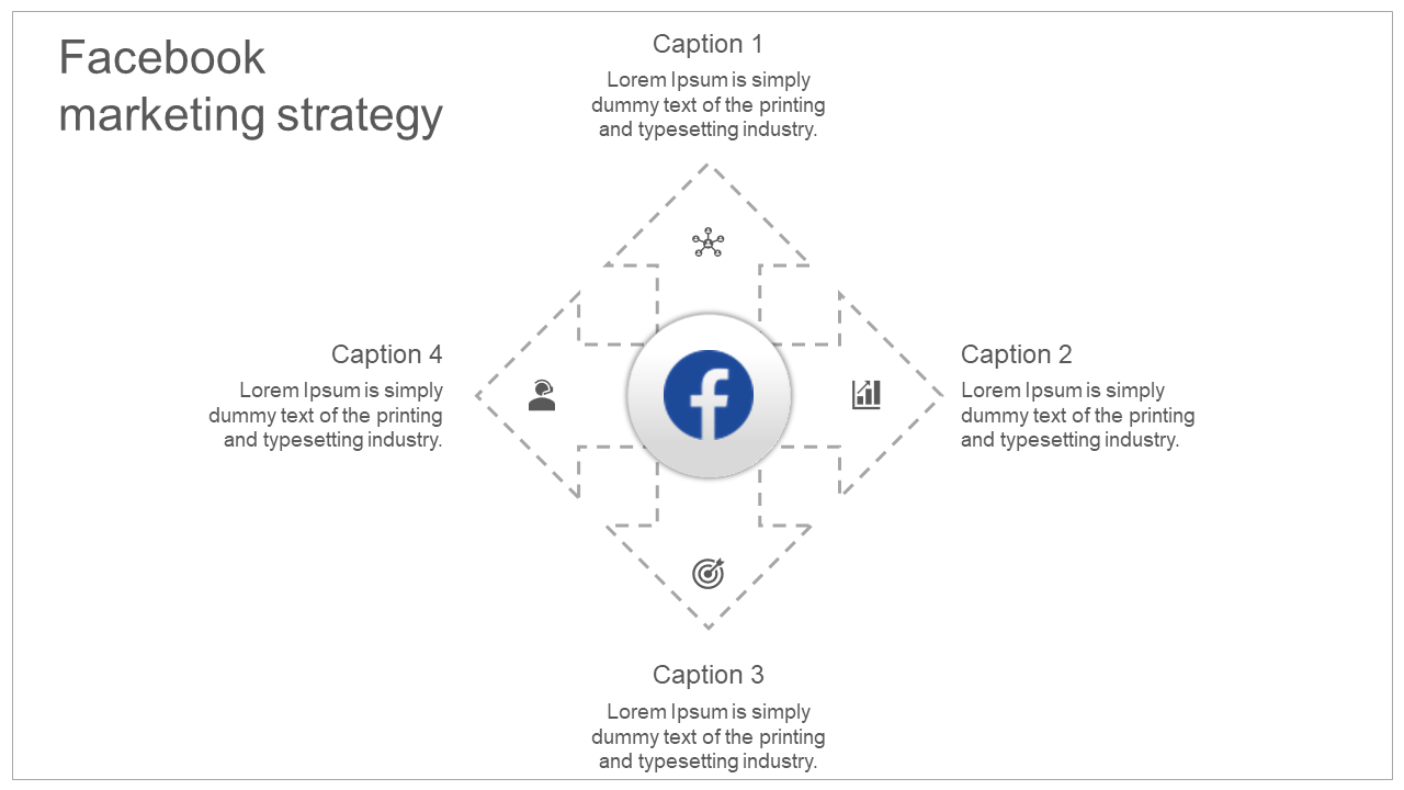 Facebook Marketing Strategy PPT Presentation and Google Slides