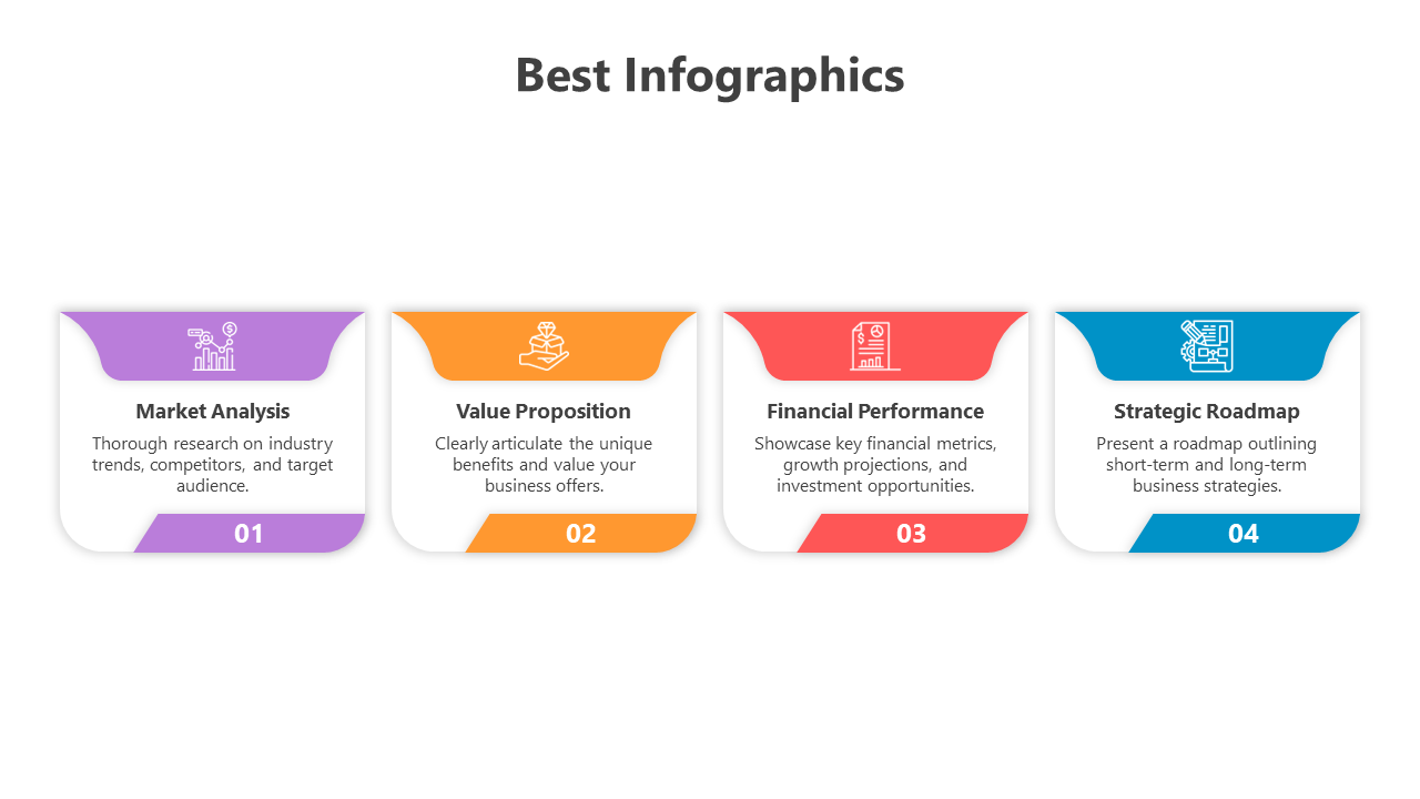 Slide showcasing best infographics with four colored segments with icons and text descriptions.