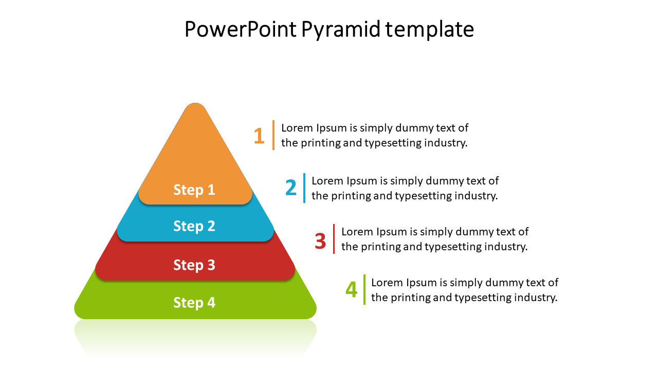 Pyramid infographic with four color coded steps in orange, blue, red, and green, with numbered labels.