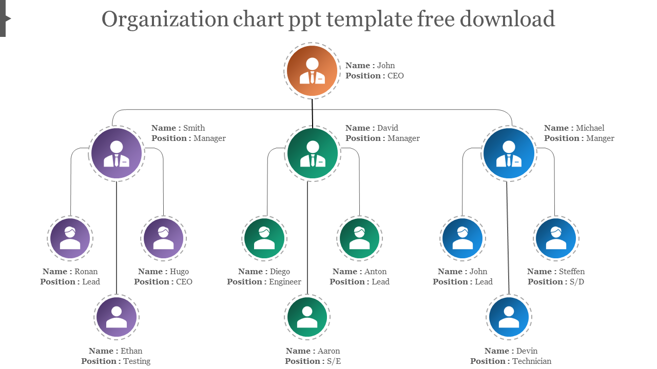 Organization chart with colored circles representing team members in different roles, connected by lines.