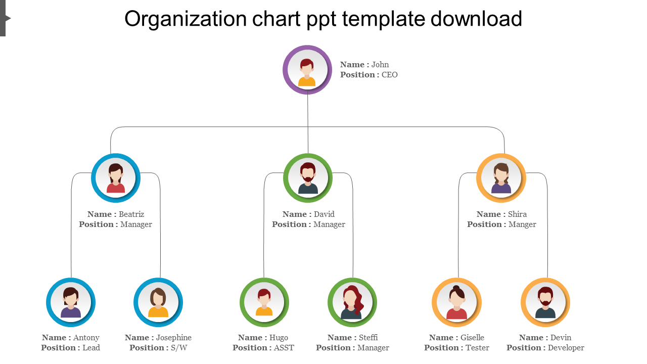 Visual org chart template with colorful avatars representing team members and their positions.