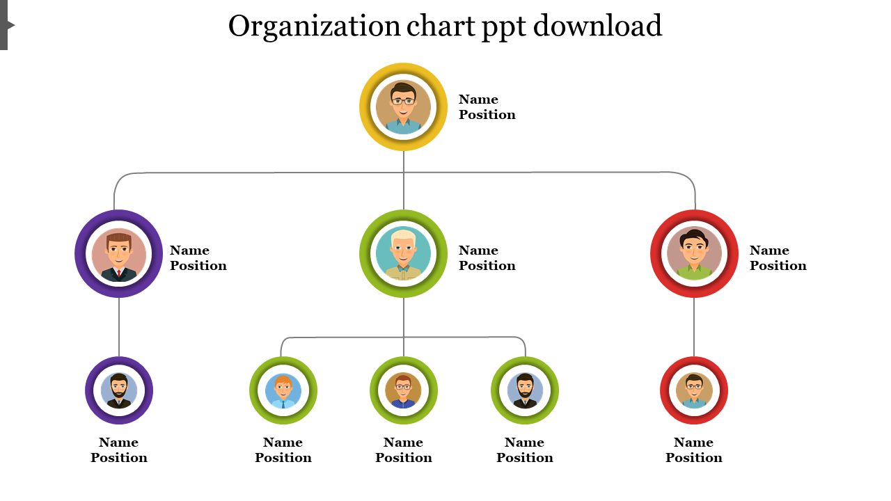 Organizational chart with colorful avatars in a tree structure, connected by lines and placeholders.