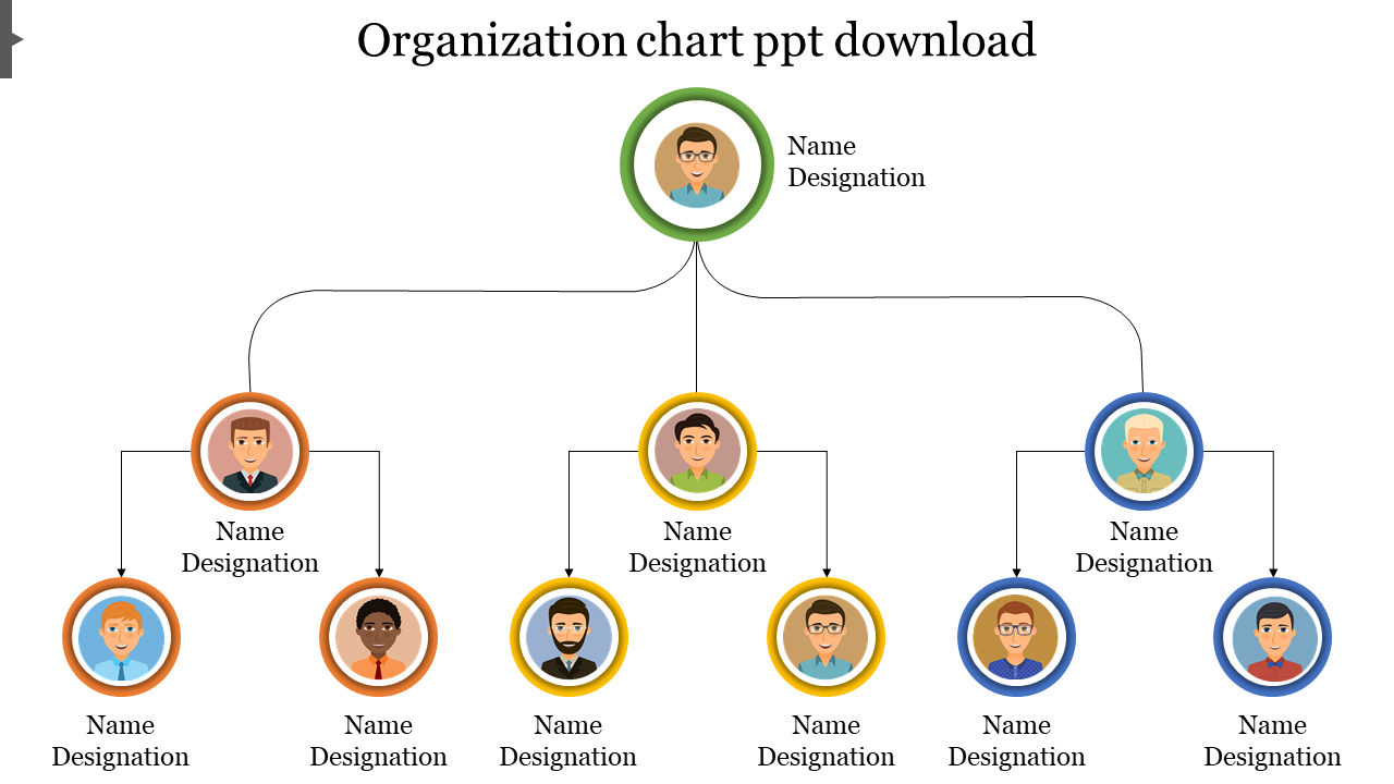 Organization Chart PPT Template for Business Structure