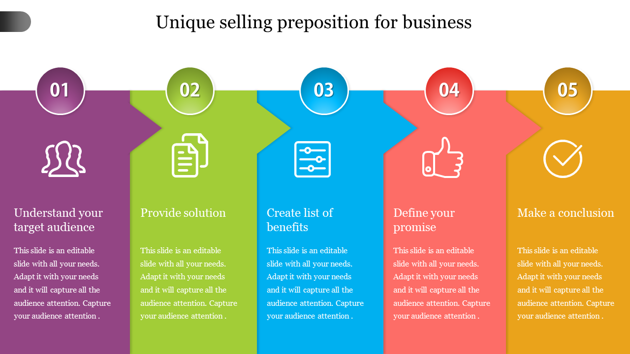 Unique Selling Proposition Template for Marketing Plans