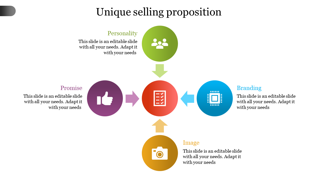 Strategic Unique Selling Proposition PowerPoint Design