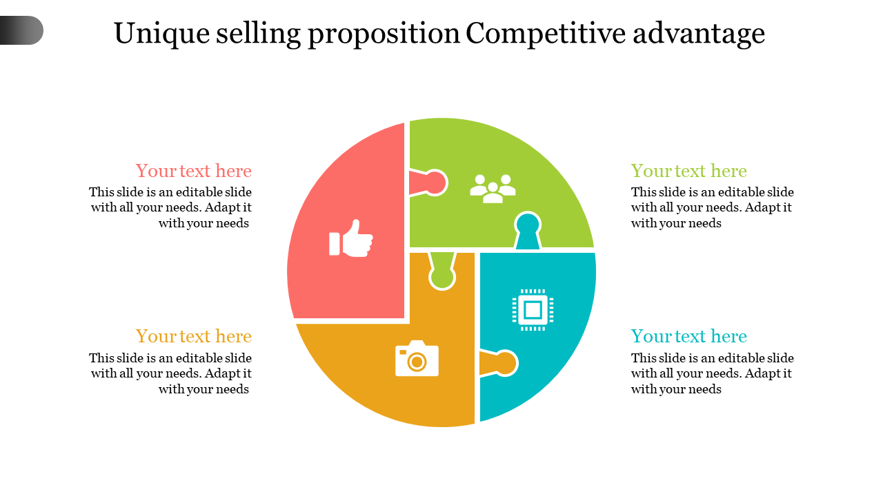 Inventive Unique Selling Proposition Presentation Slides