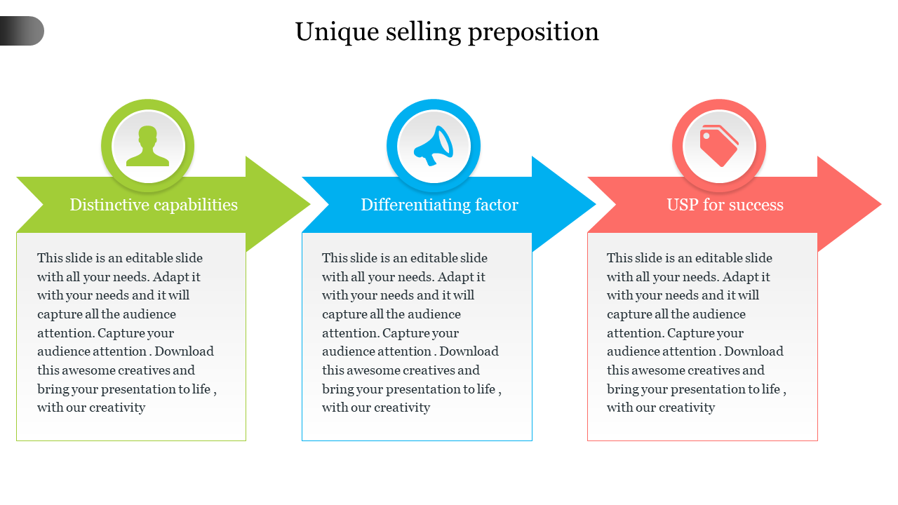 Awesome Unique Selling Proposition Presentation Slides