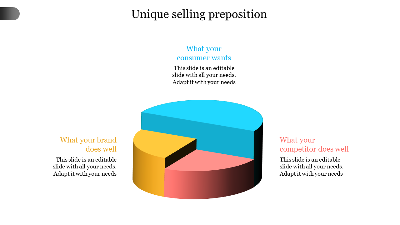 Fantastic Proposition Chart with Three Nodes Slides