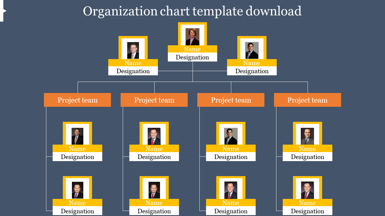 Slide featuring a colorful organizational structure with names, designations, and project teams displayed in a hierarchy.