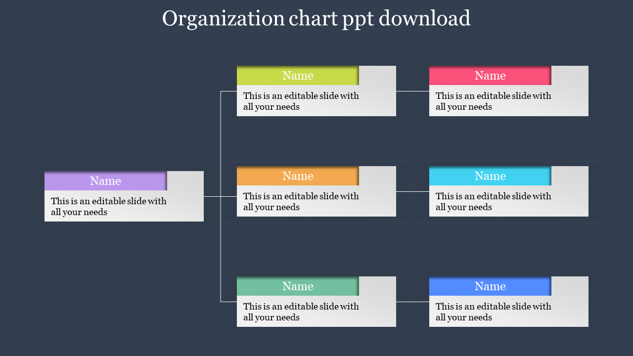 Magnificent Project Organization Chart Template PPT Slide